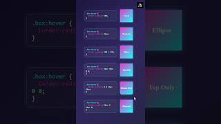 CSS3 Animation #Css3 #html #javascript #viral #cpp #codinglife  #programmingtips  #coding#viralvideo
