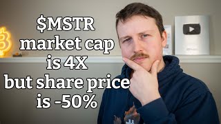 The number 1 question MSTR investors should ask themselves