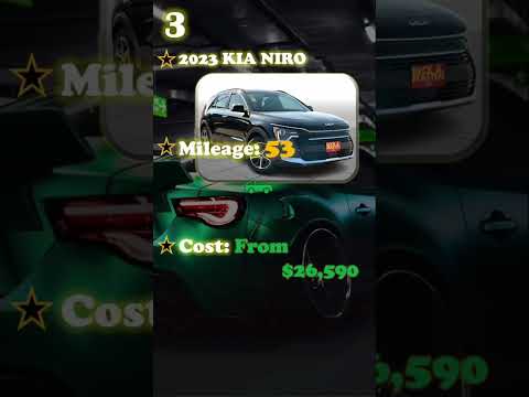 #economical #cars #bestmileagecar #2023 #2023shorts