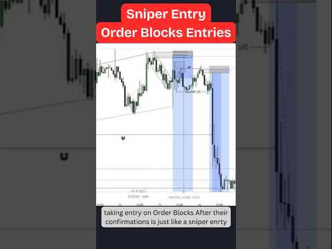 Sniper Trade Entry Setups using Order Blocks | Order Blocks Confirmation | Forex Trading guide