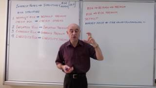 Money and Banking - Lecture 44 HD