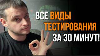 Виды тестирования ПО:Когда и что применять | Практика + Домашнее задание