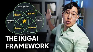 How to Choose A Career You Won’t Regret