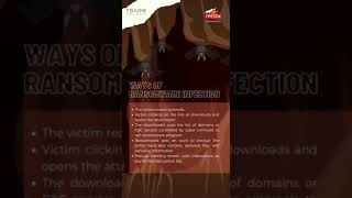 Fireside chat on Ransomware