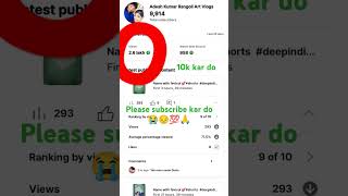YouTube Earning🔥 FollowPlease  #techYouTube WaleBaba Earning  #youtube#youtubewalebaba