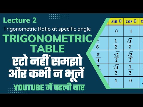 Trigonometric table trick: Trigonometry class 10 Lecture no 2 - Class 10 trigonometry in hindi