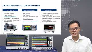 Separating Common Mode and Differential Mode Noise Using an Oscilloscope