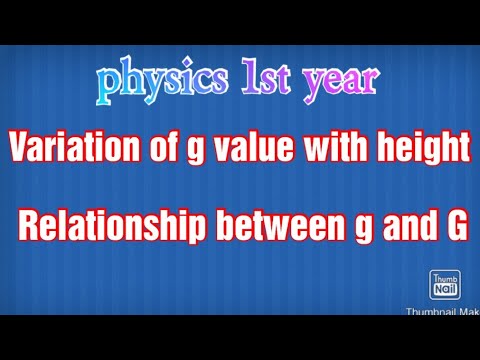 Variation of g with height/Relationship between g&G