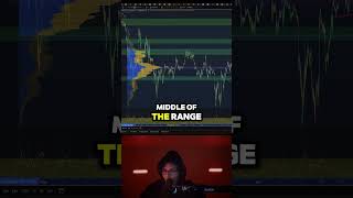 GET READY FOR ANOTHER BITCOIN EXPLOSION #trading #bitcoininvestment #crypto #bitcointrading