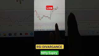Nifty Expiry LIVE RSI DIVARGANCE 12 October | live RSI Divargance #shorts
