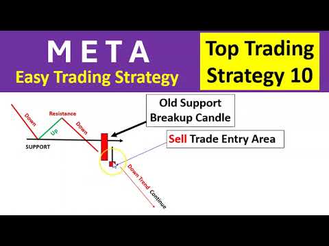 Meta Platform Best Trading Strategy 10 | Meta Platform Top Trading Strategy