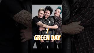 Top 10 Greatest Music Artists of All Time #shorts #michaeljackson #queen