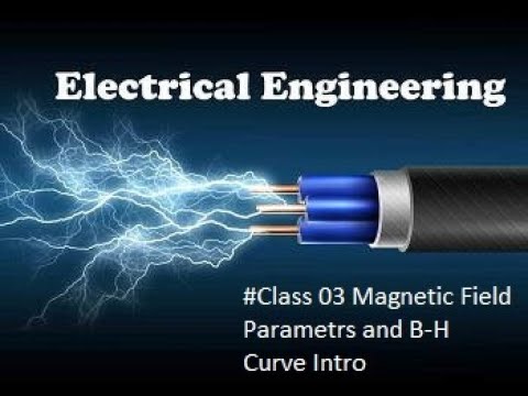 #Class 03 Basic Parameters Of Magnetic Field System / Important Derivations and B-H Curve