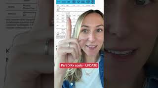 UPDATE on Medicare Part D price negotiations for 2026. #medicare #medicarepartd