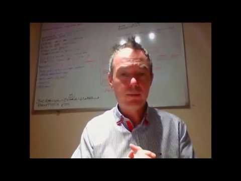 "Make Money Online From Home"|online jobs work from home