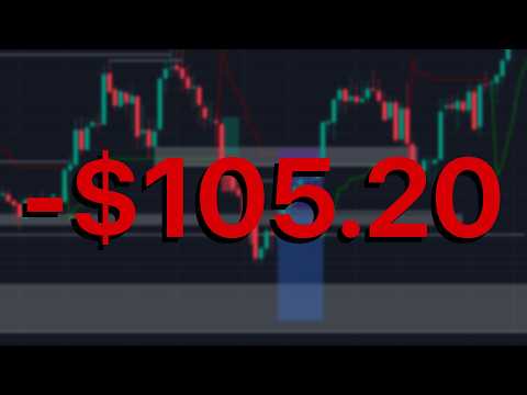 -$105 | Short & Sour | Trading Topstep $50K Funded