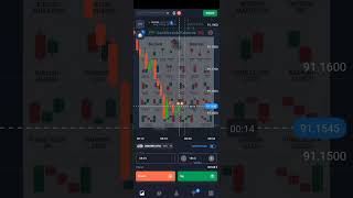 #howtotradechartpatterns #trading #stockmarket #financialmarket