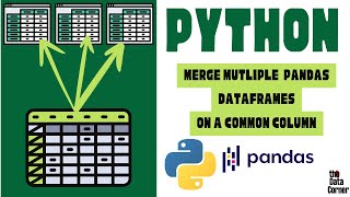 Merge multiple dataframes (2 or more) using python pandas and reduce function