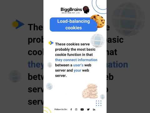 Cookies necessary for a website | Track Every Information