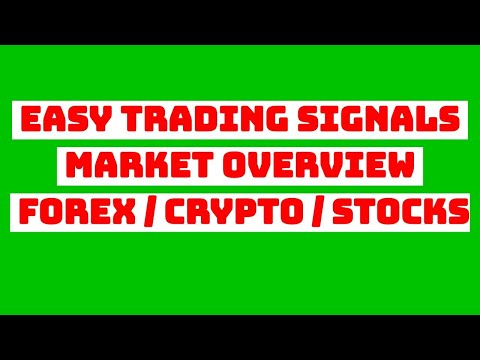 Easy Trading Signals Market Overview 26 Aug 2020
