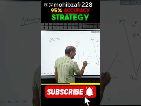 More than 95% Accurate Strategy 😱! Watch full Video #intradaytrading #stockmarket #trading #strategy