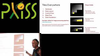Polyhedral Compilation as a Design Pattern for Compilers (1/2) - Albert Cohen - PLISS 2019