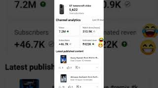 #money #technicaljassu #trading #earning #junnukitech #stockmarket #techknowtipsahorts #junnuketech