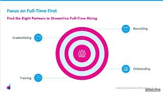 Future-Ready Workforce: Revolutionize Healthcare Staffing By Navigating Future Mandates & Strategies