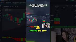 Analyzing Market Trends for Better Trades4 #binaryoptionmoney #trading #binaryindicator