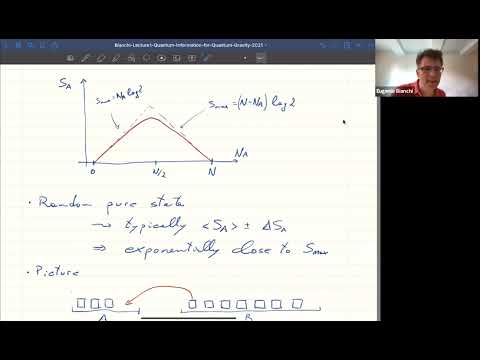 Quantum Information for Quantum Gravity: Selected Topics - Lecture 1 - Eugenio Bianchi