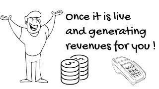 Best affordable web development service for your  business