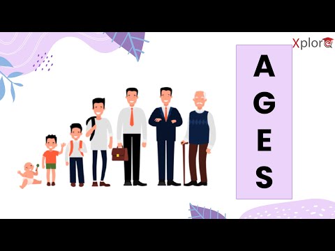Ages Problems and Shortcuts