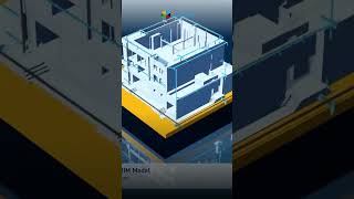 Cut Rework. Accelerate Design | Scan to BIM