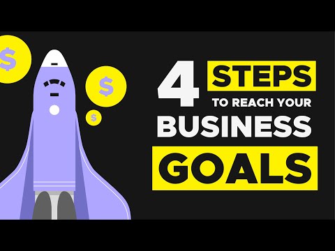 How to grow your business with Influencer Marketing in 4 steps | Influencer Marketing Explained