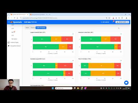 Real User Monitoring with Speetals (demo)