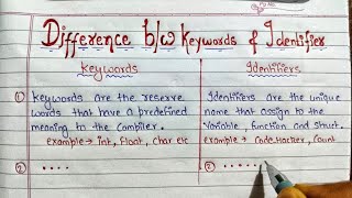 Keywords vs identifiers | Learn C Programming: Differences Between Keywords and identifiers #youtube