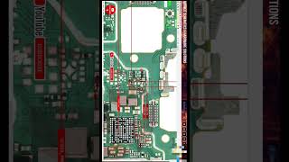 VIVO Y27 Bluetooth, Wi-Fi, GPS, Way, Solution