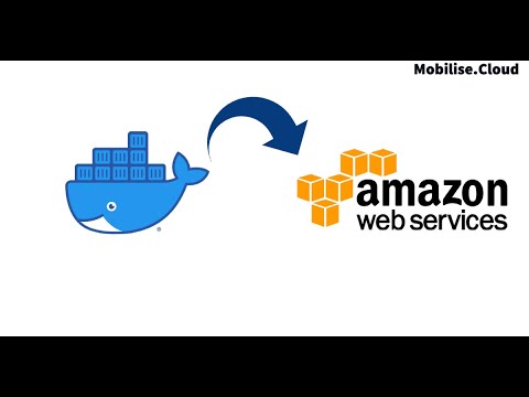 Docker on AWS Explained | Containerization in the Cloud