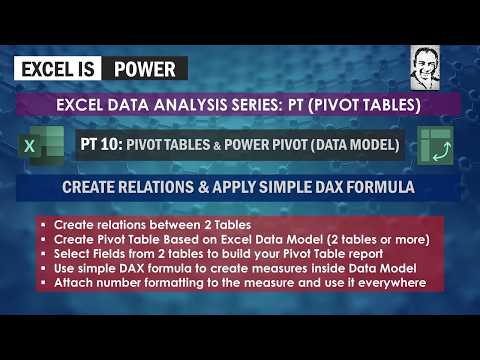 PT10: Pivot Tables & Power Pivot - Relations between tables, DAX functions & measures (SUMX)