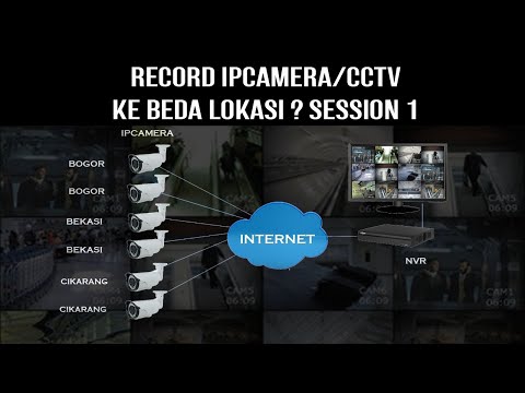 Step by Step How to Record IPCam/CCTV to NVR in Different Locations/Different Networks Session 1