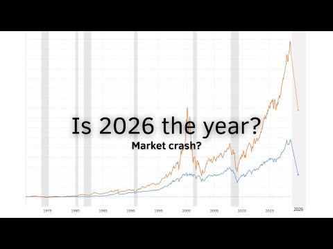 2026: The Year Everything Breaks? Stocks, Crypto & The Dollar Explained