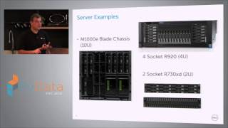 Mike Pittaro - High Performance Hardware for Data Analysis