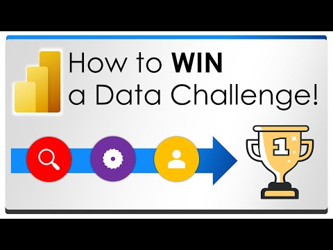 3 Step Power BI Design