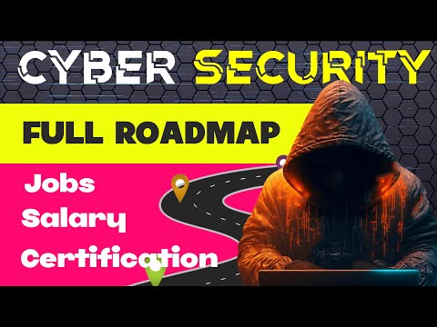 Google Free Cyber Security Course 100% Job | Cybersecurity Roadmap 2024