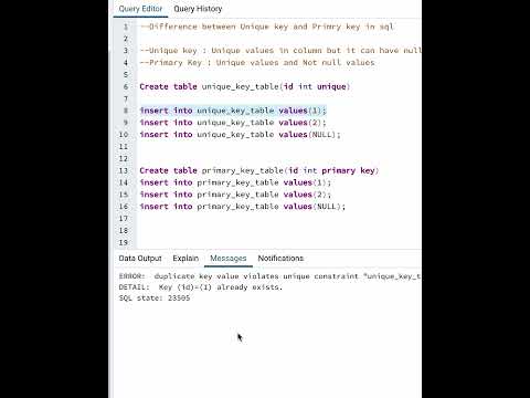 Sql query difference b/w unique vs primary key #sql #beginner #postgresql #sqlserver #sqlquery