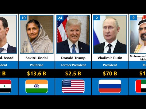 Richest politician in the world 2022 | Comparison