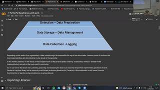 HPC 2nd Intermediate Training Event: Python in Data Science Part 1