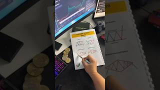 Book that will make you rich 😉🤑 #trading #tradingpatterns #stockmarket #howtotradechartpatterns