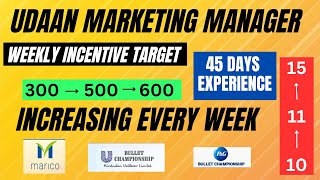 Udaan Marketing Manager working experience | Bullet program | Udaan MM Weekly Incentives