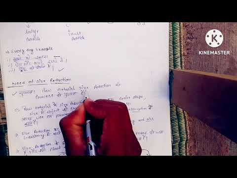 size reduction||types of size reduction||chemical engineering ||@selflearningce-diploma767